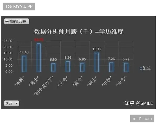 专访数据分析师:解读“潜在助攻”数据如何评估反击发起质量 专访数据分析师:解读“潜在助攻”数据如何评估反击发起质量